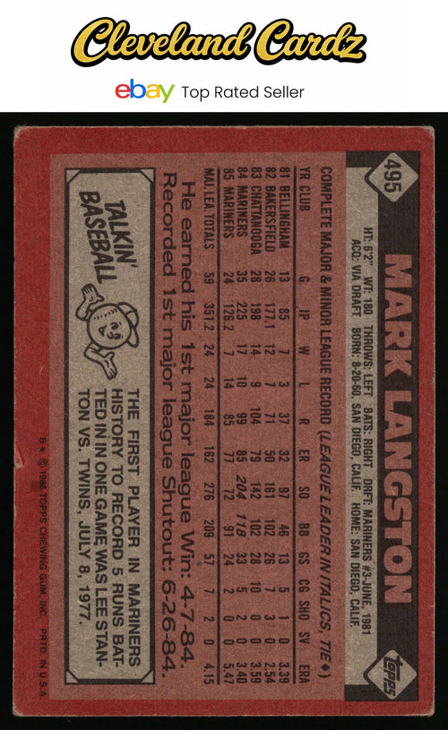 1986 Topps #495 Mark Langston