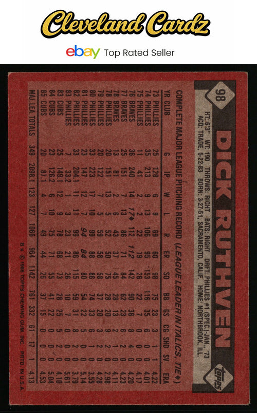 1986 Topps #98 Dick Ruthven