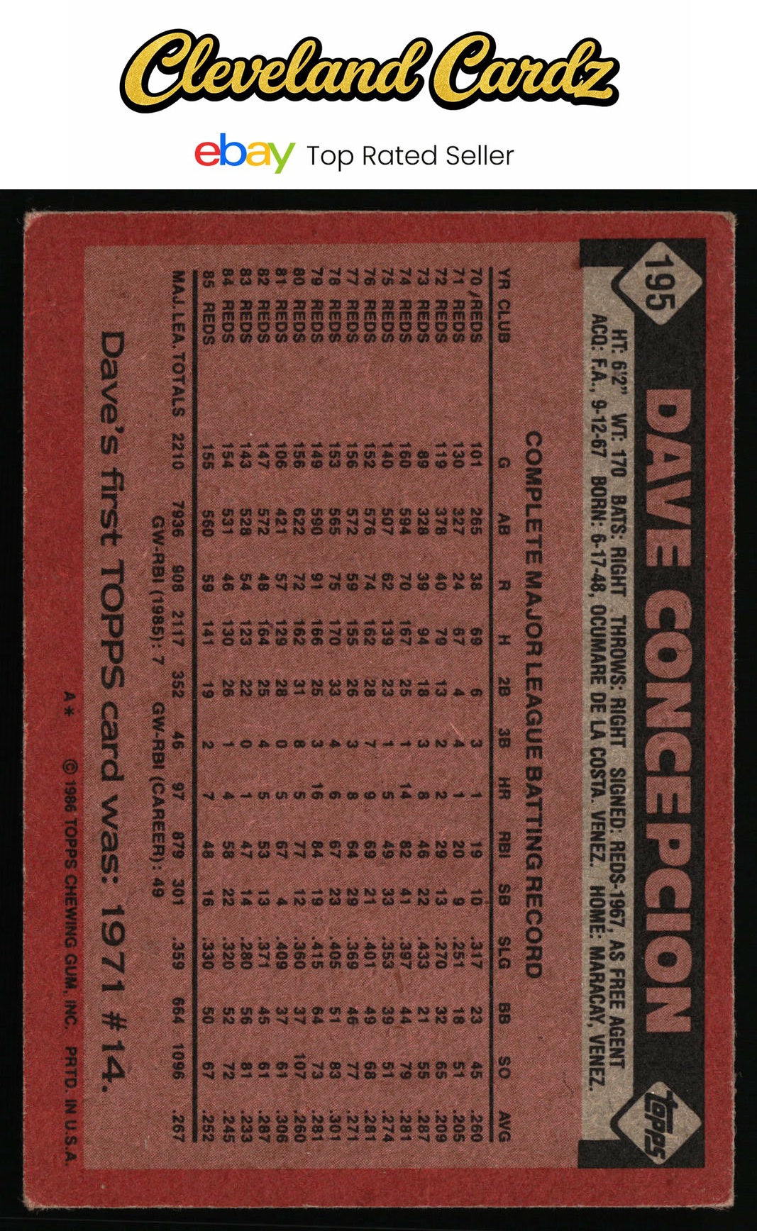 1986 Topps #195 Dave Concepcion