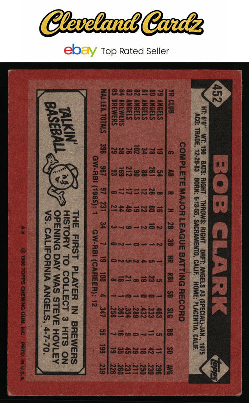 1986 Topps #452 Bobby Clark