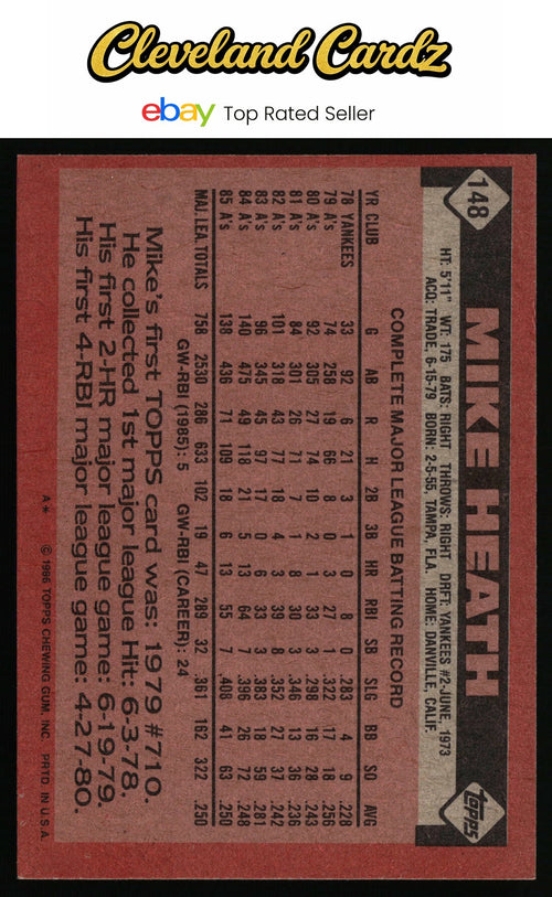 1986 Topps #148 Mike Heath