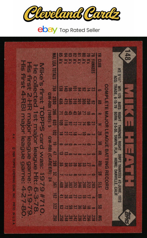 1986 Topps #148 Mike Heath