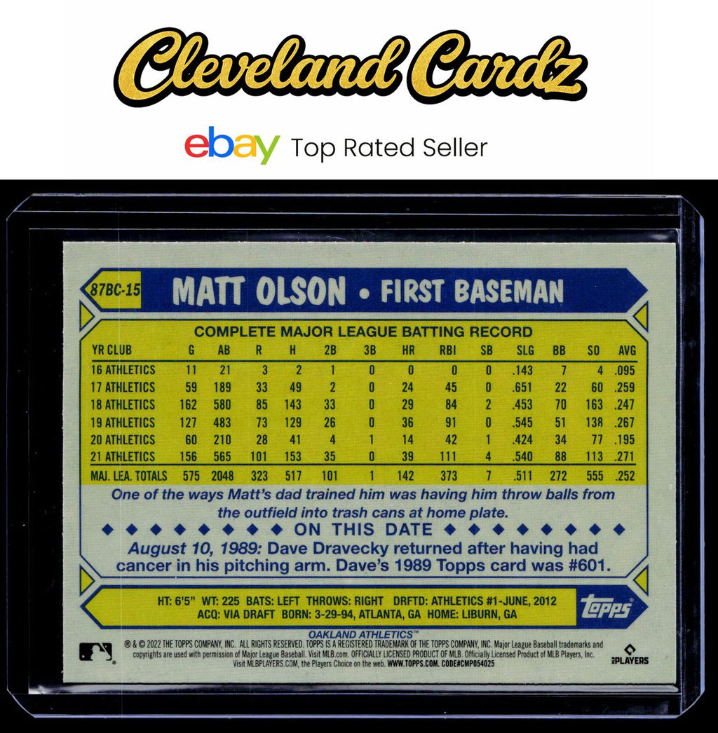 2022 Topps Chrome #87BC-15 Matt Olson 1987 Topps Baseball 35th Anniversary