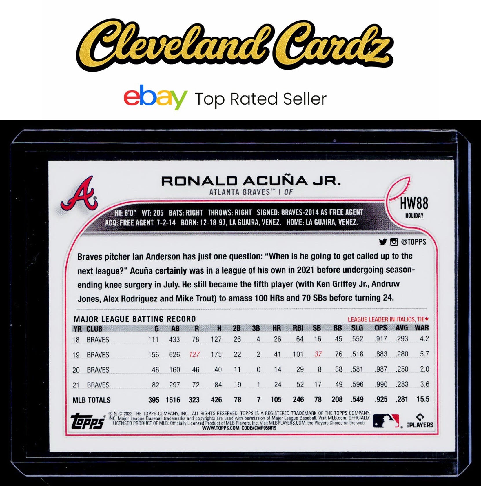 2022 Topps Holiday #HW88b Ronald Acuña Jr.