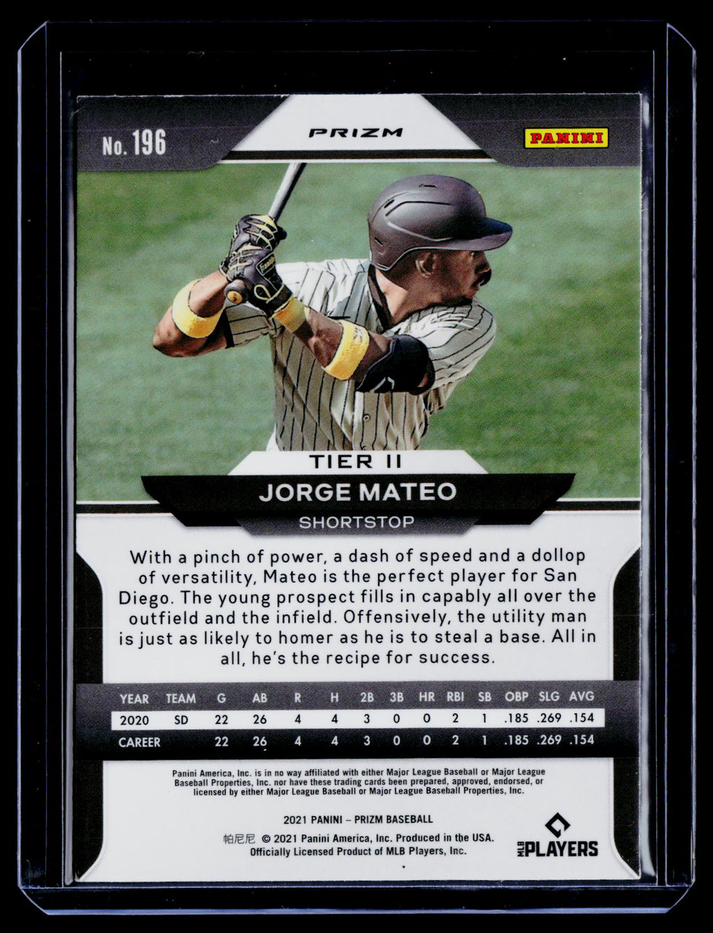 2021 Panini Prizm #196 Jorge Mateo Red White and Blue Prizm RC
