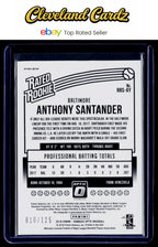 2018 Donruss Optic #RRS-AY Anthony Santander Rated Rookies Signatures Aqua #/125