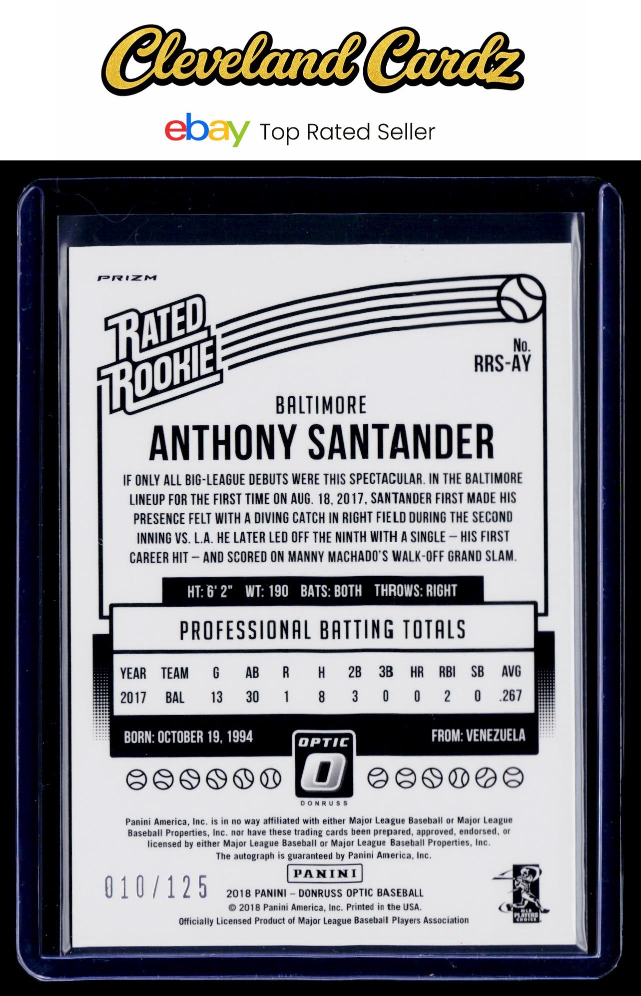 2018 Donruss Optic #RRS-AY Anthony Santander Rated Rookies Signatures Aqua #/125
