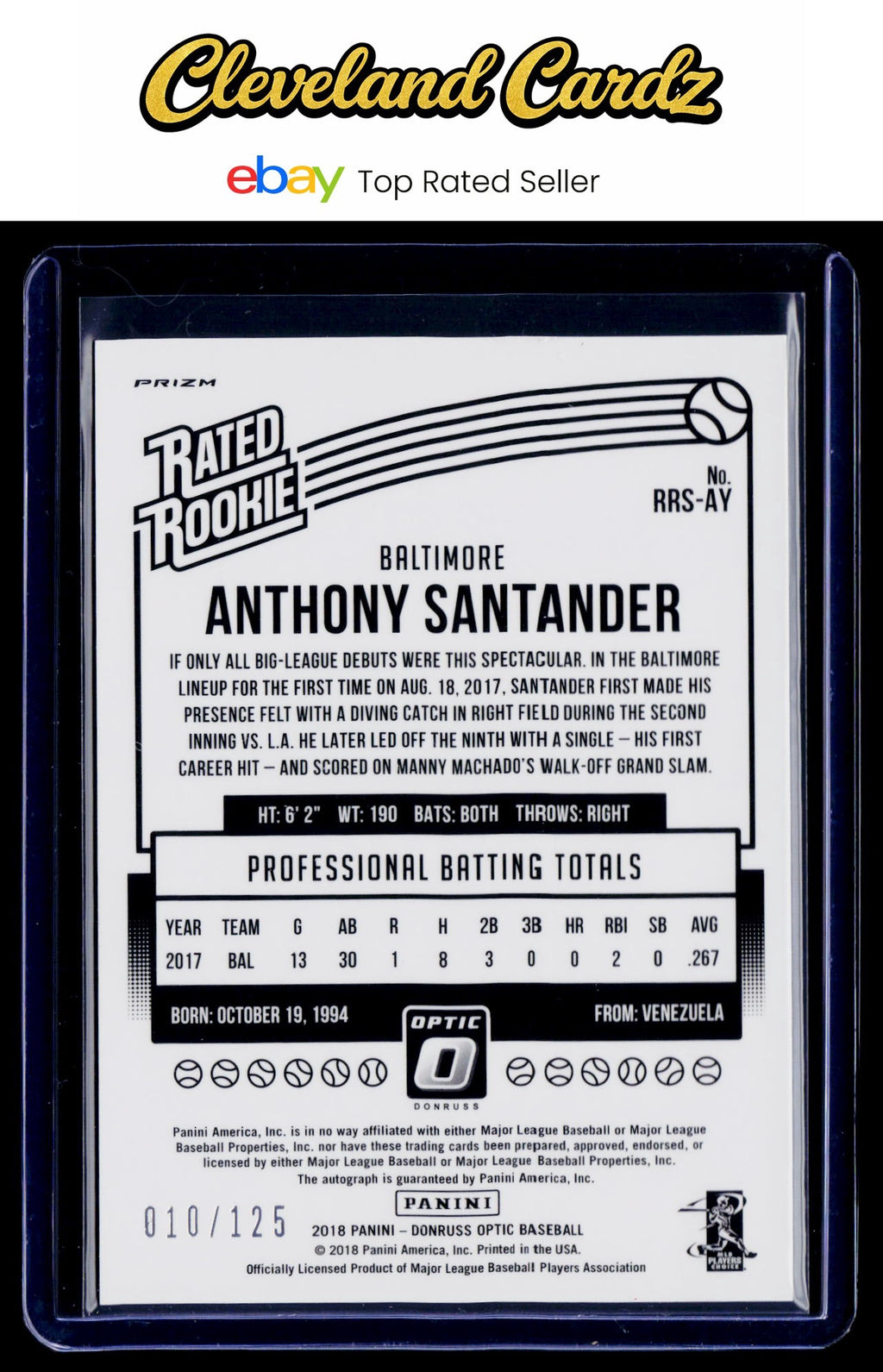 2018 Donruss Optic #RRS-AY Anthony Santander Rated Rookies Signatures Aqua #/125