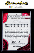2024 Bowman University Best #78 Thomas Castellanos Aqua Refractor #/225