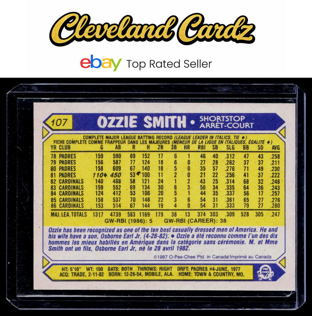 1987 Topps #749 Ozzie Smith