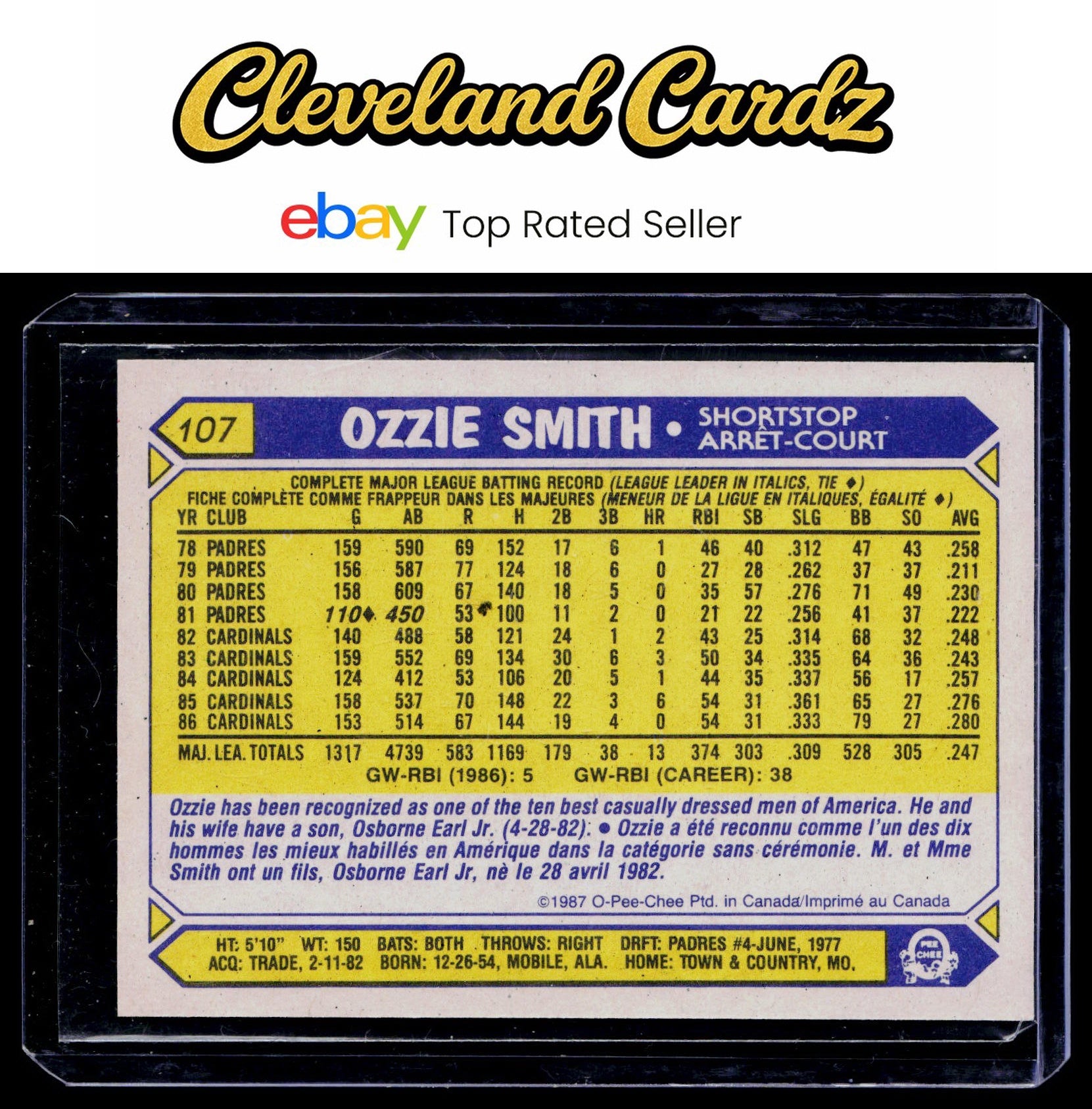 1987 Topps #749 Ozzie Smith