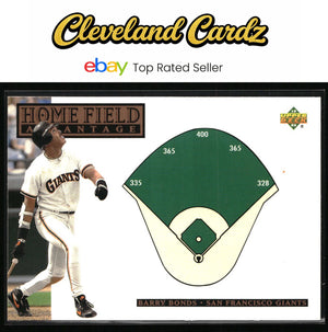 1994 Upper Deck #280 Barry Bonds