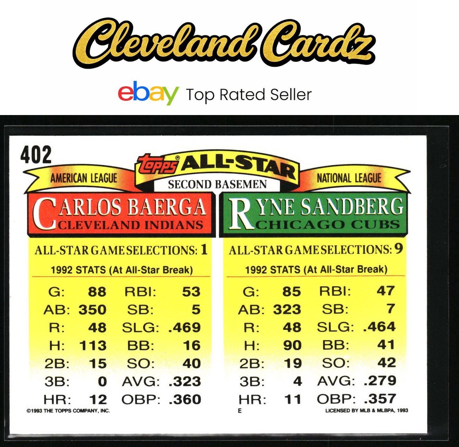1993 Topps #402 Ryne Sandberg / Carlos Baerga