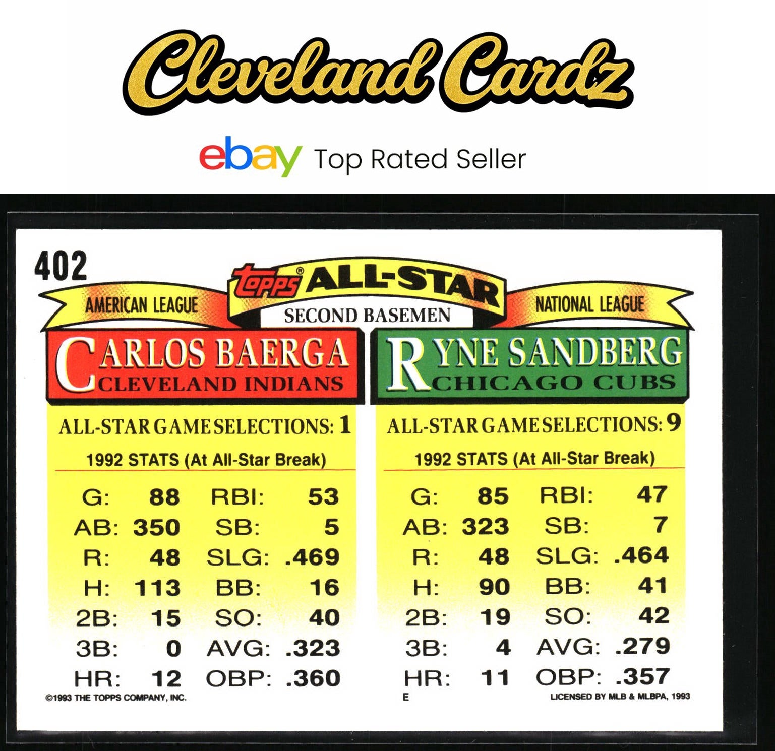 1993 Topps #402 Ryne Sandberg / Carlos Baerga
