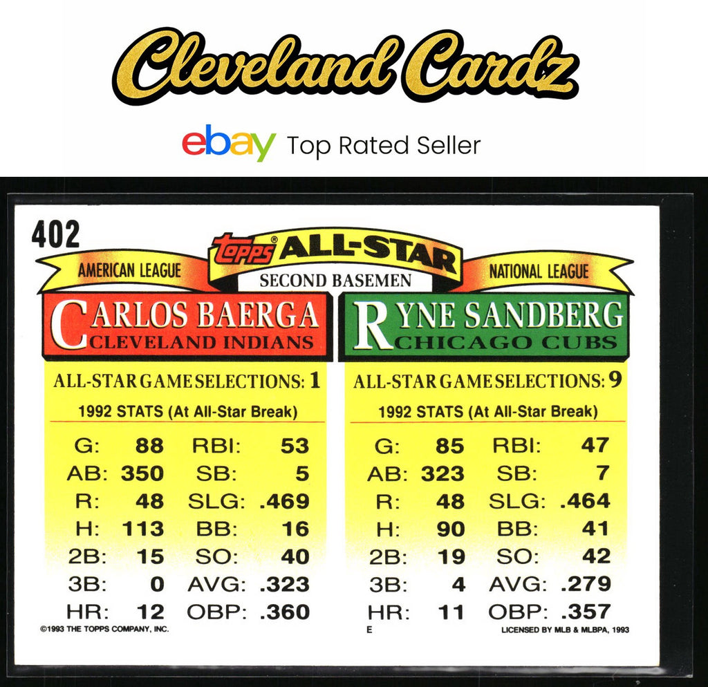 1993 Topps #402 Ryne Sandberg / Carlos Baerga