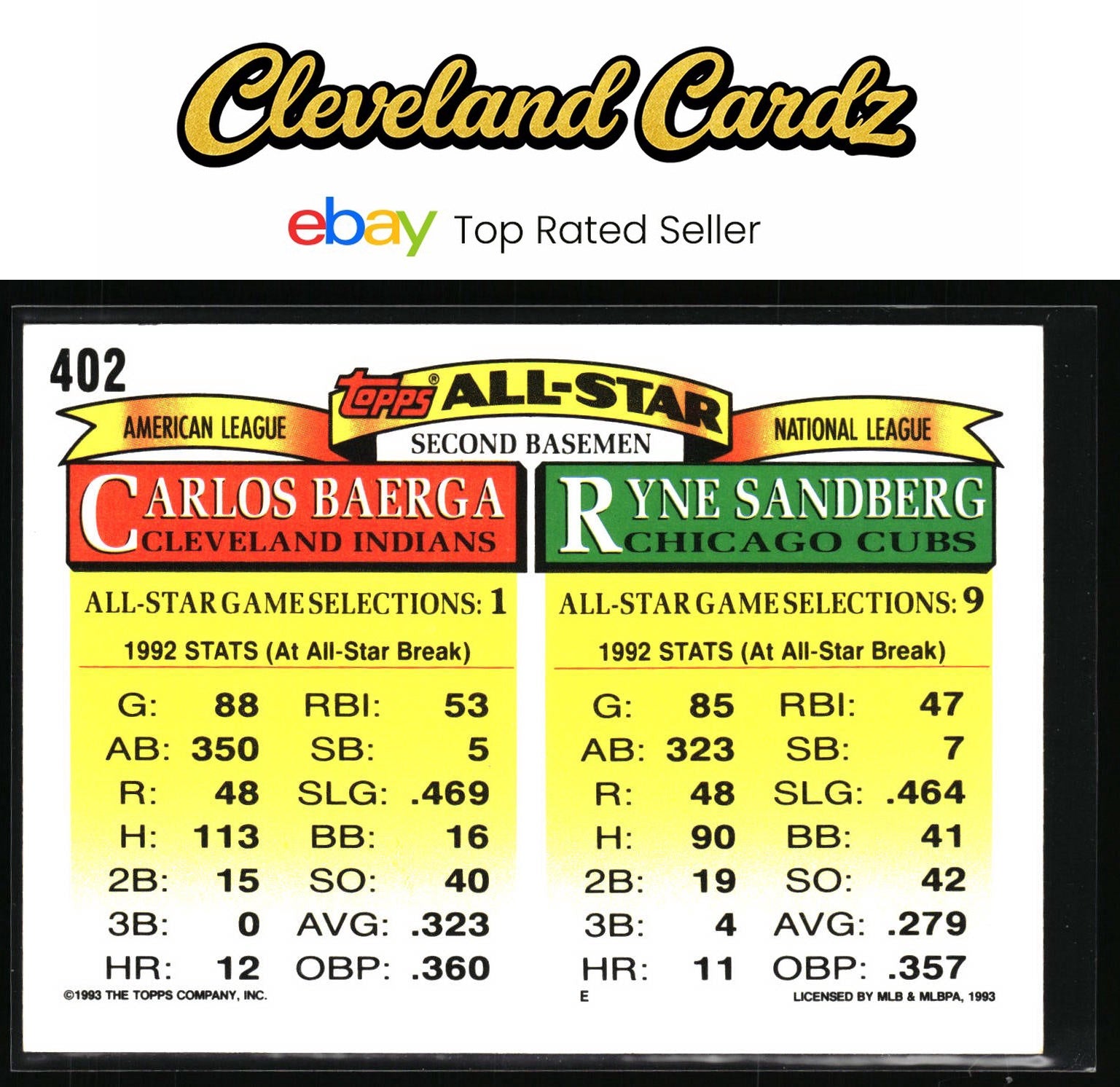 1993 Topps #402 Ryne Sandberg / Carlos Baerga