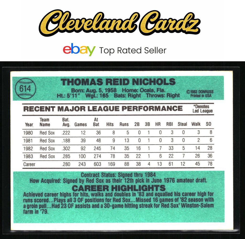 1984 Donruss #614 Reid Nichols