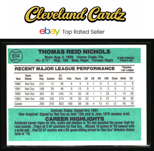 1984 Donruss #614 Reid Nichols