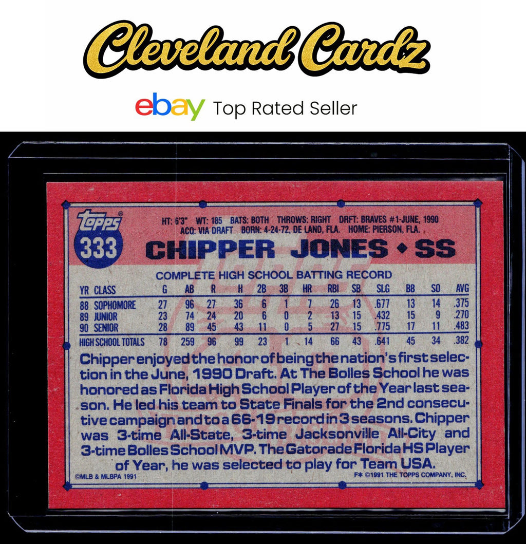 1991 Topps #333 Chipper Jones Rookie Card
