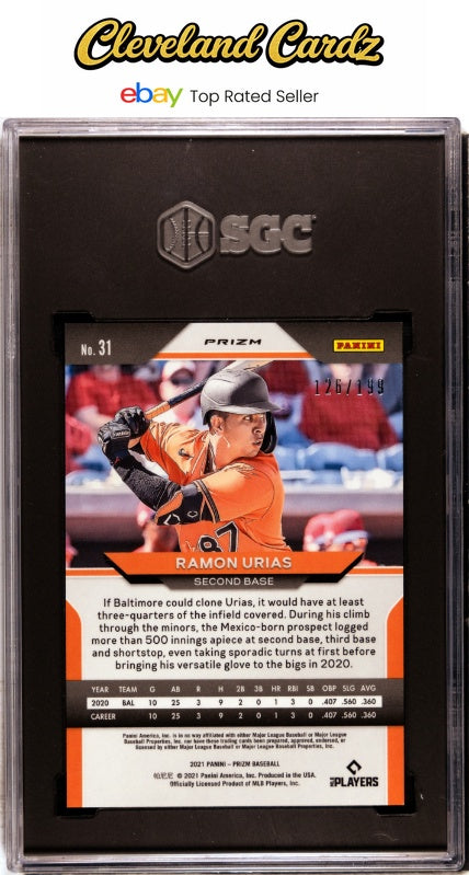 2021 Panini Prizm #31 Ramon Urias Blue Mojo Prizm /199 RC SGC 9.5