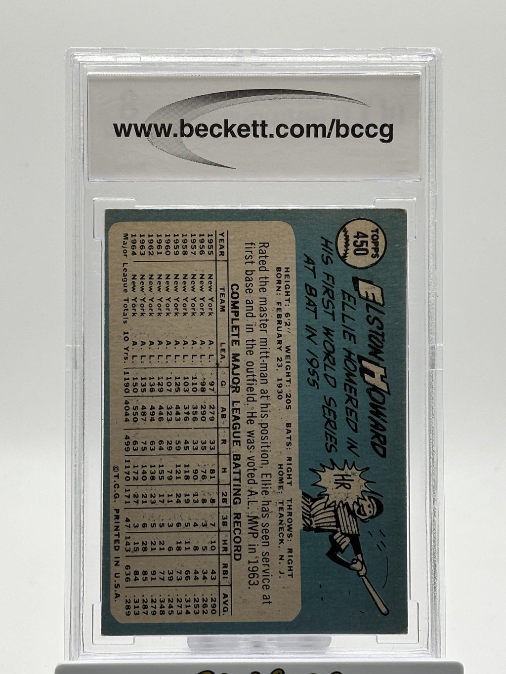 1965 Topps #450 Elston Howard BCCG 8