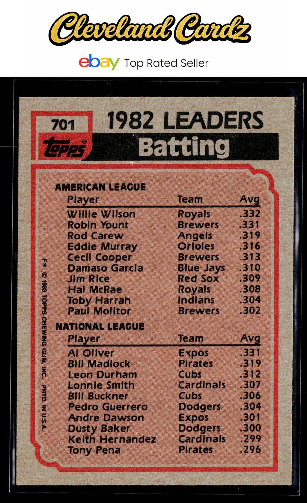 1983 Topps #701 1982 Batting Leaders (Willie Wilson / Al Oliver)