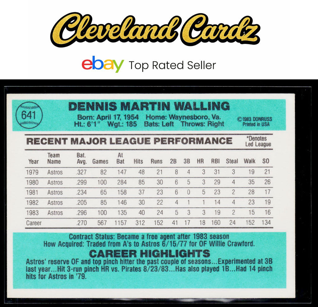 1984 Donruss #641 Denny Walling