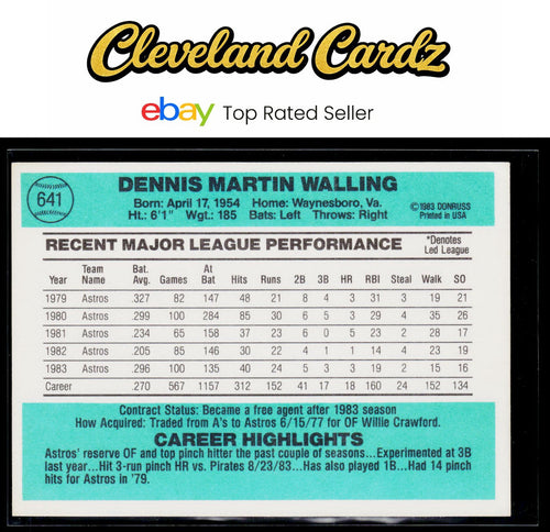 1984 Donruss #641 Denny Walling