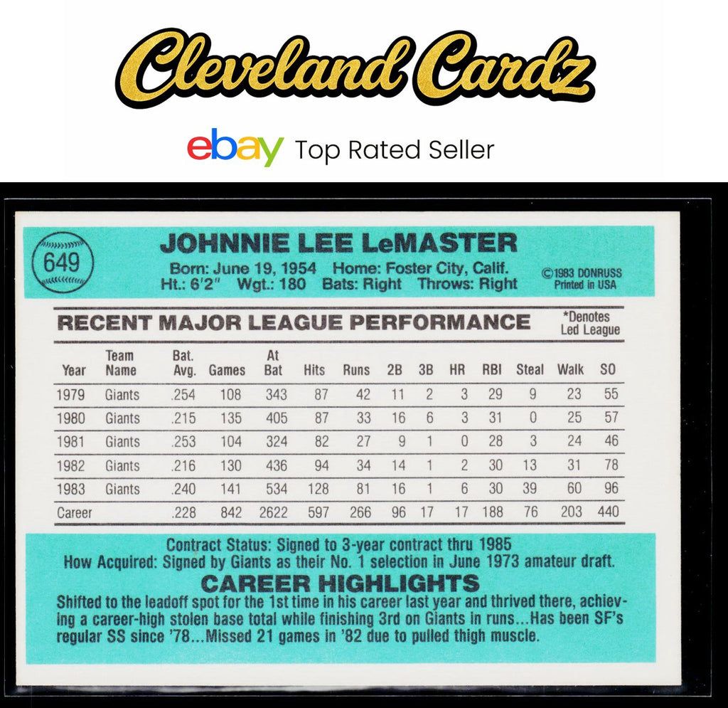 1984 Donruss #649 Johnnie LeMaster
