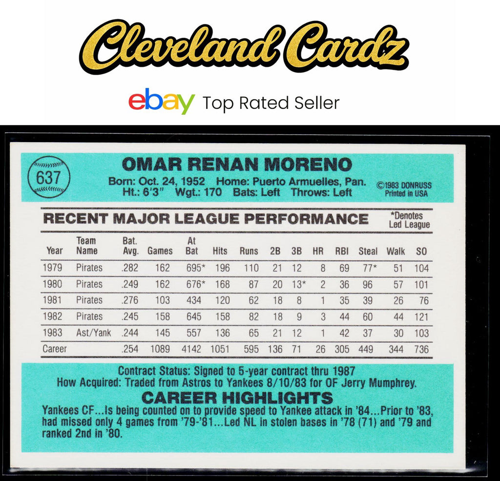 1984 Donruss #637 Omar Moreno