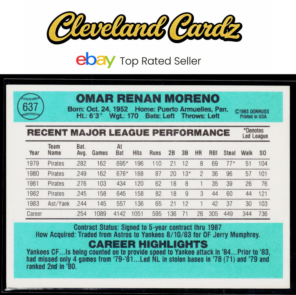 1984 Donruss #637 Omar Moreno