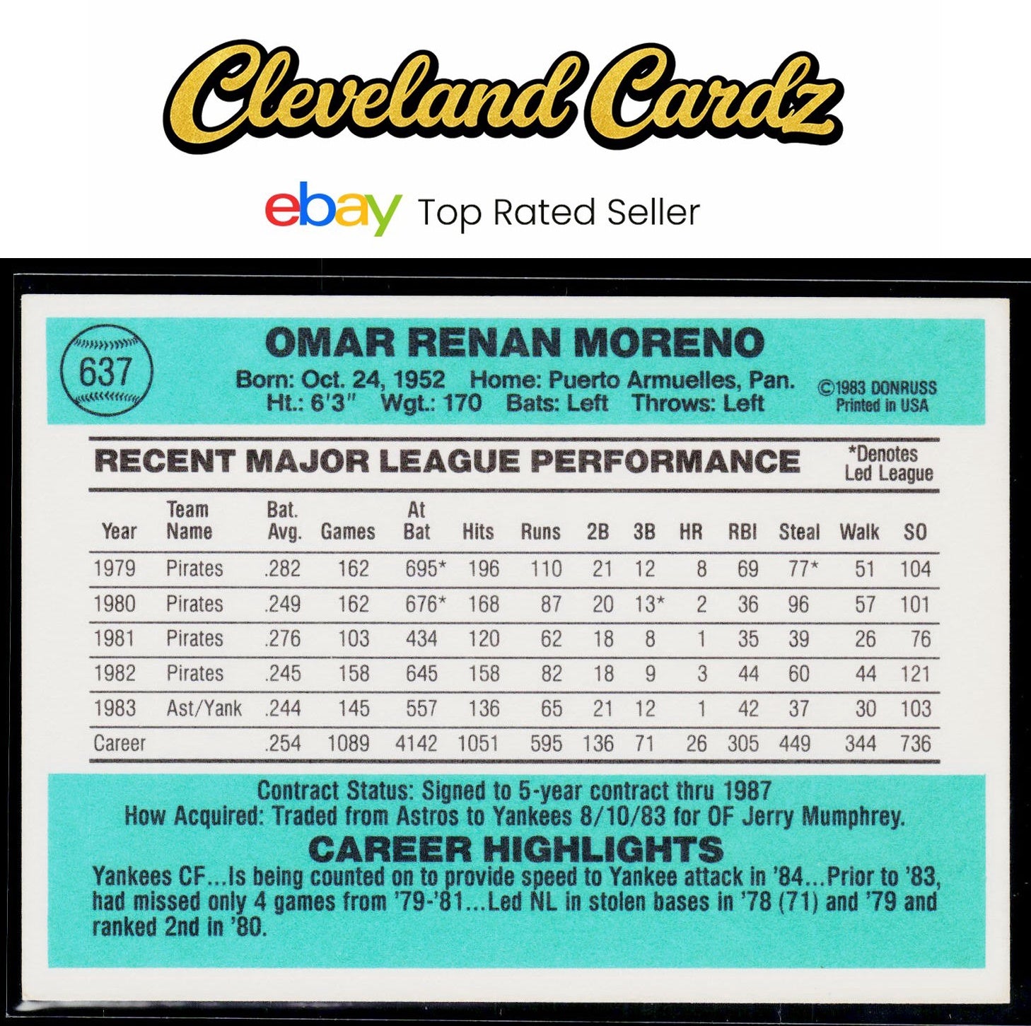 1984 Donruss #637 Omar Moreno