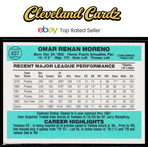 1984 Donruss #637 Omar Moreno