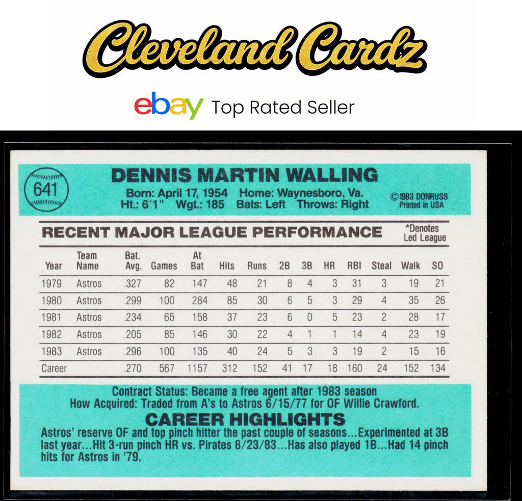 1984 Donruss #641 Denny Walling