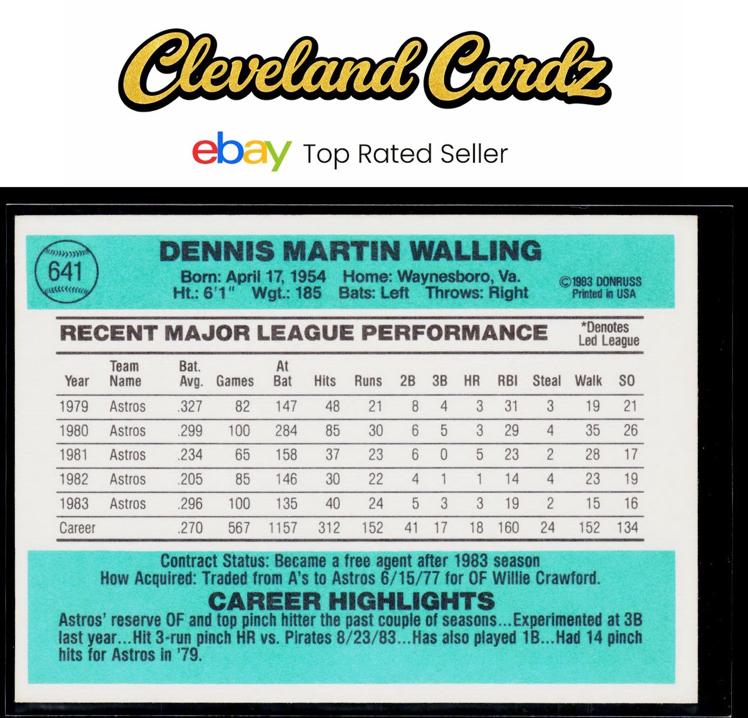 1984 Donruss #641 Denny Walling