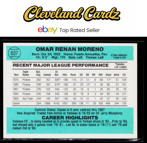 1984 Donruss #637 Omar Moreno