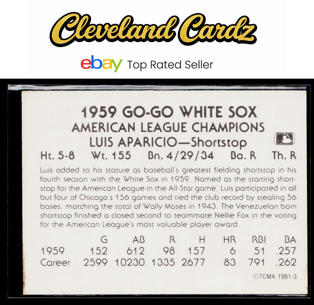 1987 TCMA Collectors Kits Reprints #1981-3 Luis Aparicio