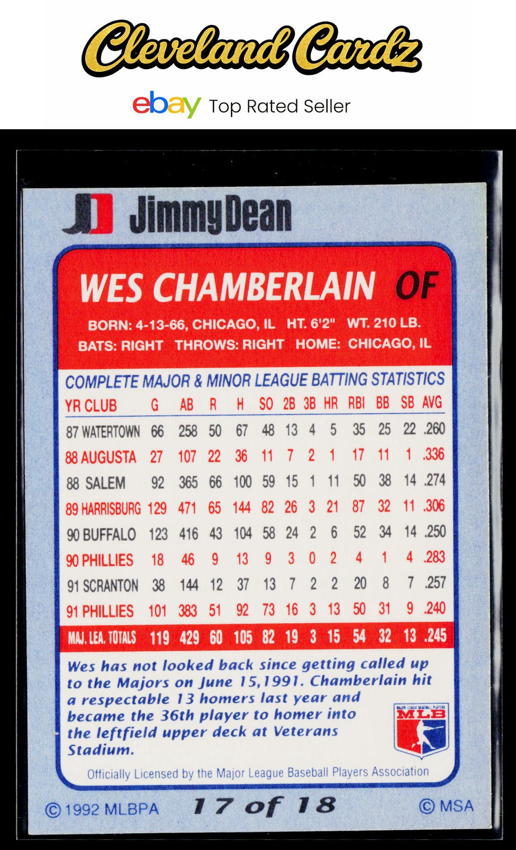 1992 Jimmy Dean #17 Wes Chamberlain