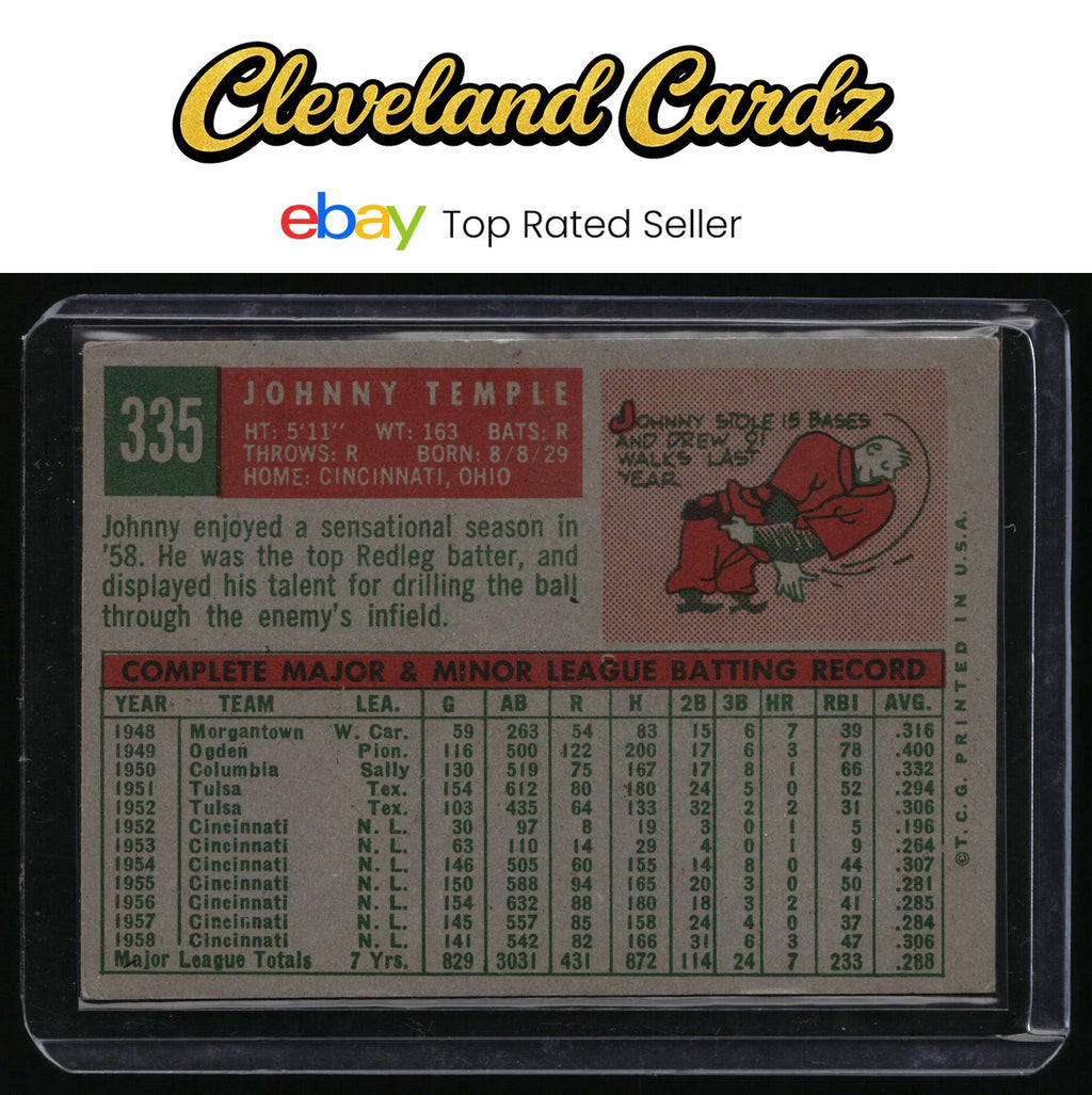 1959 Topps #335 Johnny Temple On-Card Auto