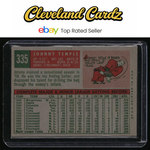 1959 Topps #335 Johnny Temple On-Card Auto