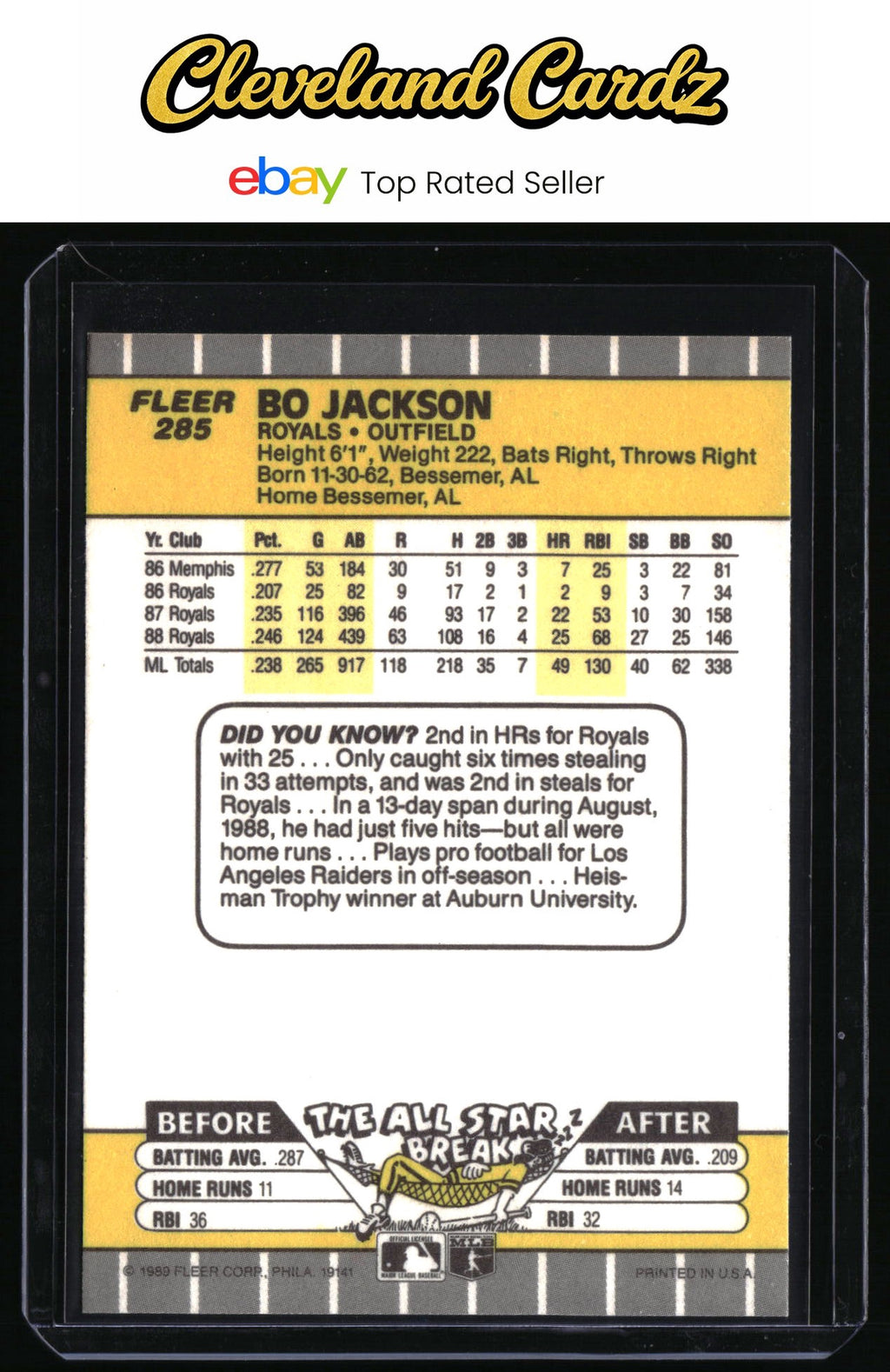 1989 Fleer #285 Bo Jackson