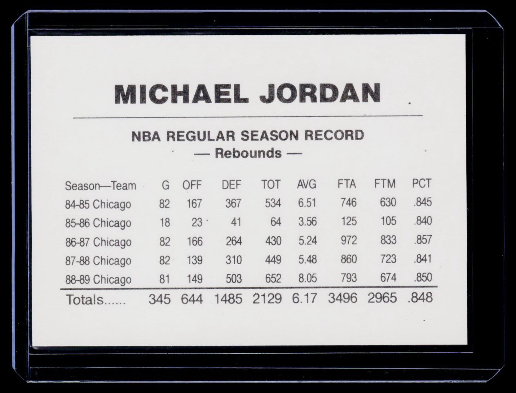 1990 Michael Jordan #NNO Michael Jordan