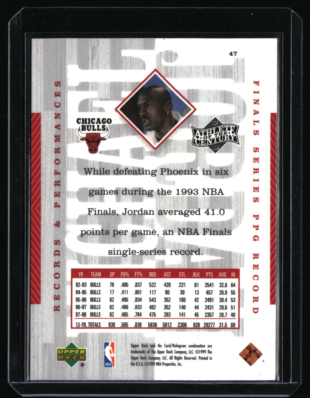1999 Upper Deck Michael Jordan Athlete of the Century #47 Michael Jordan