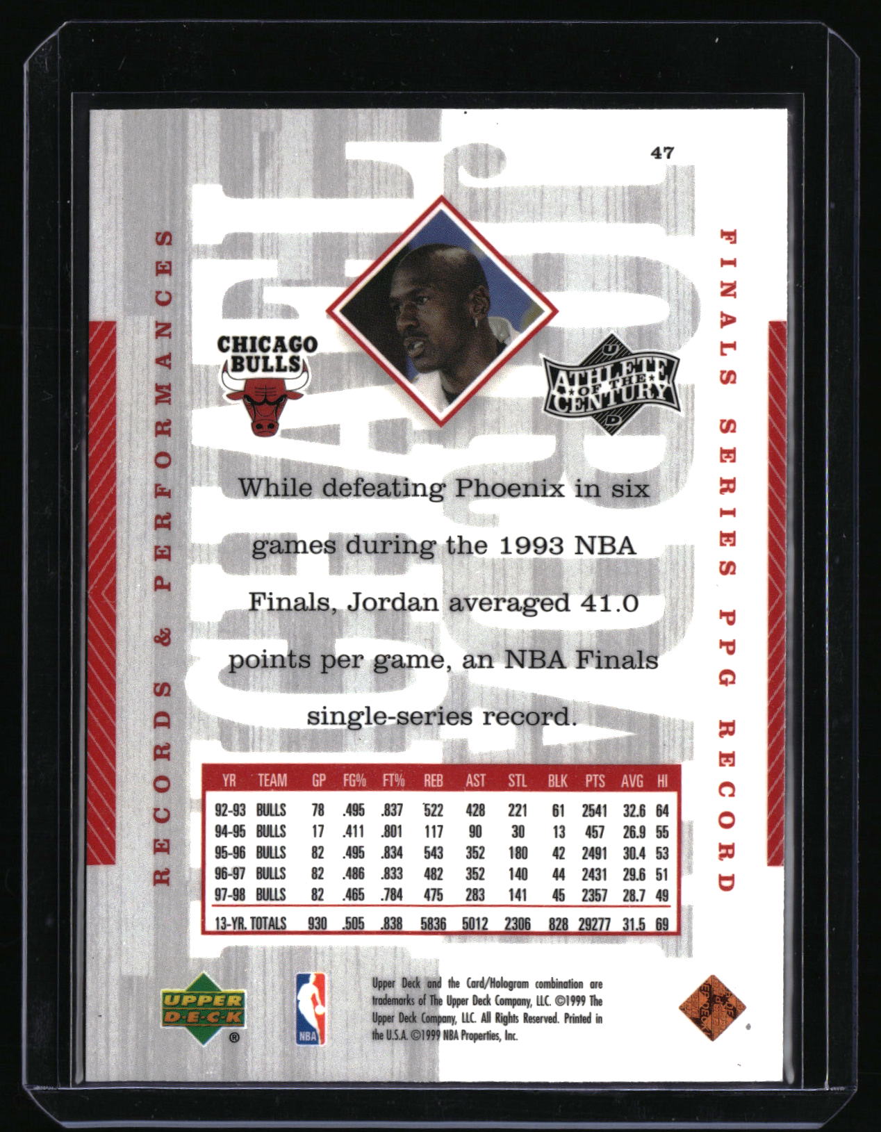 1999 Upper Deck Michael Jordan Athlete of the Century #47 Michael Jordan