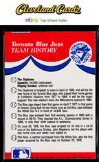 1989 Fleer #NNO Toronto Blue Jays Team Stickers