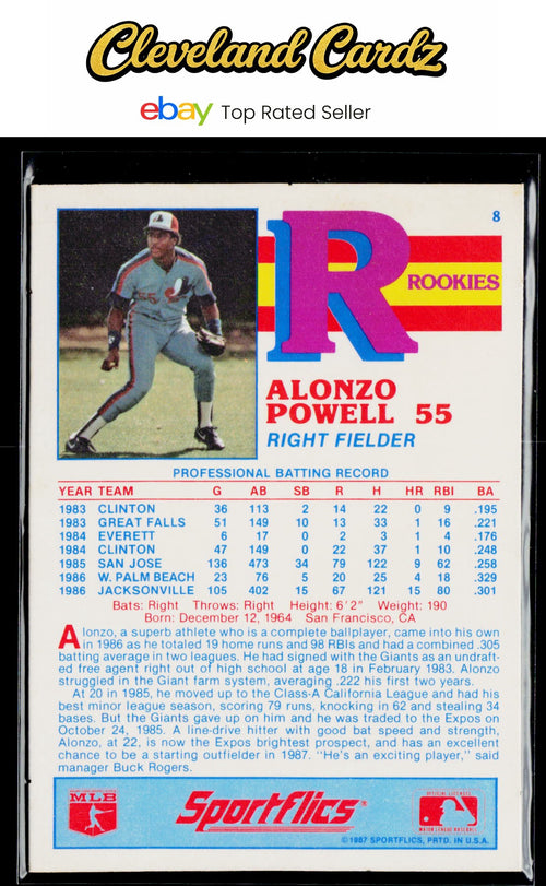 1987 Sportflics Team Preview #8 Alonzo Powell Rookie Packs