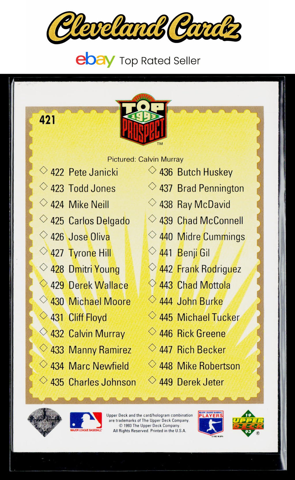 1993 Upper Deck #421 Top Prospect Checklist (Calvin Murray)