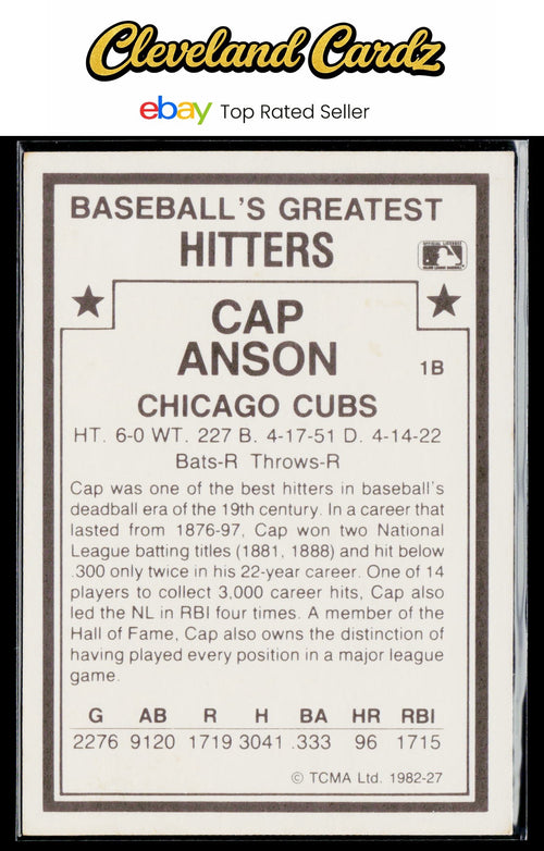 1987 TCMA 1982 Greatest Hitters #27 Cap Anson