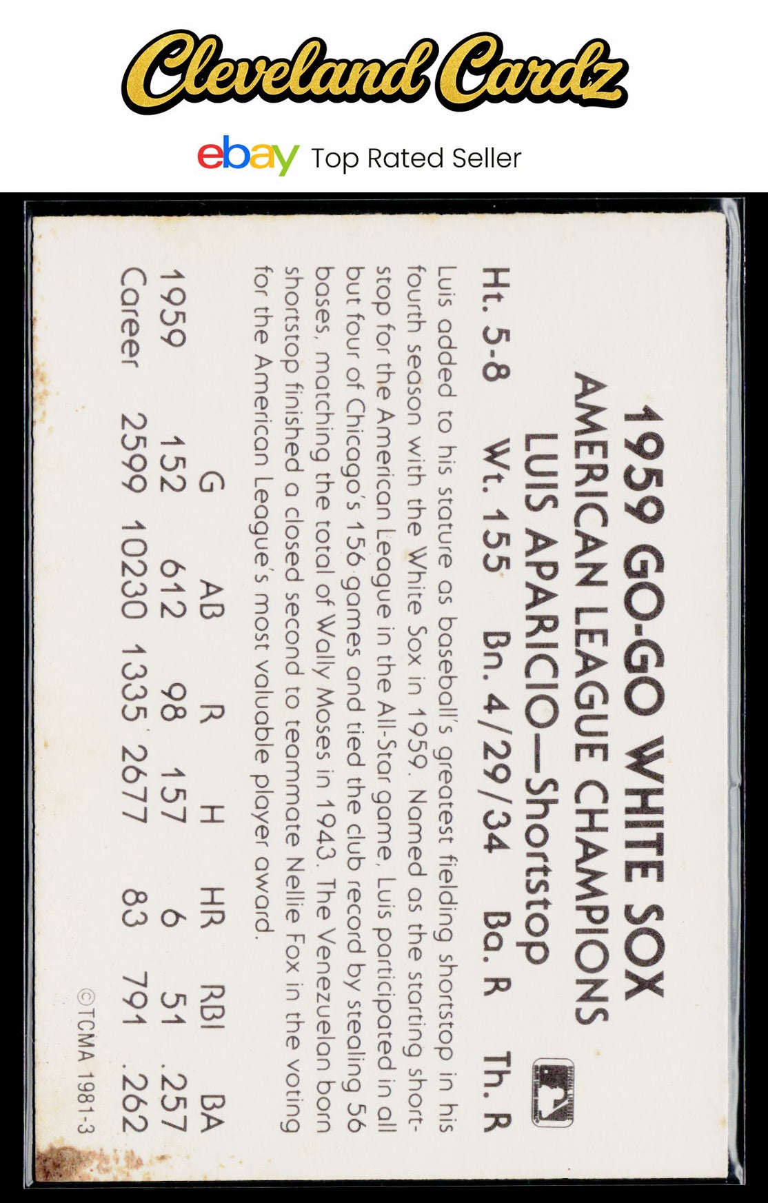 1987 TCMA Collectors Kits Reprints #1981-3 Luis Aparicio