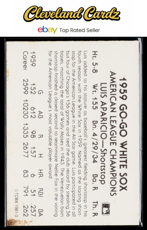 1987 TCMA Collectors Kits Reprints #1981-3 Luis Aparicio